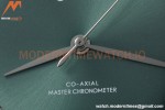 Omega - De Ville Prestige 40mm SS/SS Green BLSF A8800